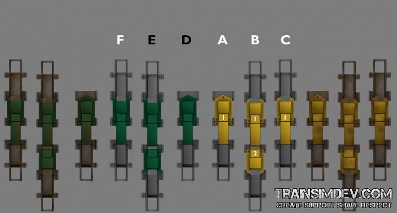 AWS variants