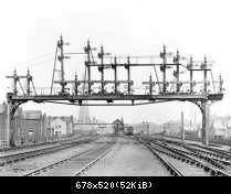 Railway signals at Blackpool 1921