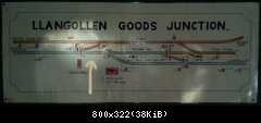 Llangollen Goods Junction Diagram