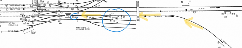 Paddock Wood - offending signals